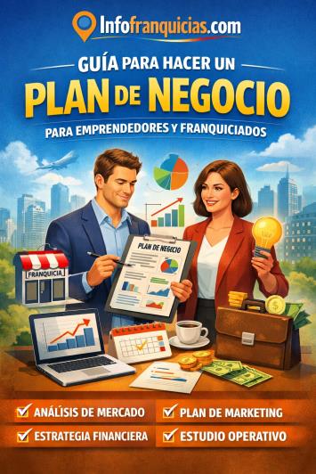 Guía Plan de Negocios emprendedores franquiciados Guía Plan de Negocios emprendedores franquiciados