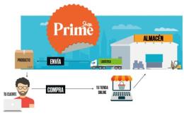 Prime Shop