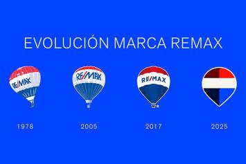 REMAX España renueva su imagen y estrena en 2026 la nueva identidad global