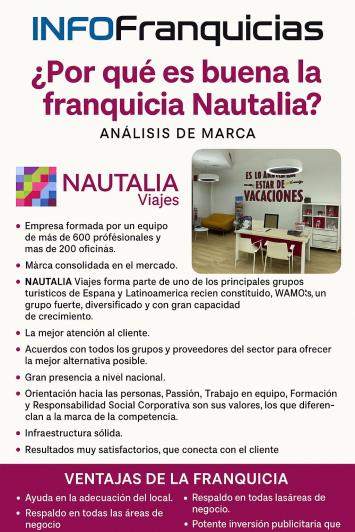Análisis de porqué es buena la franquicia Nautalia Viajes Análisis de porqué es buena la franquicia Nautalia Viajes