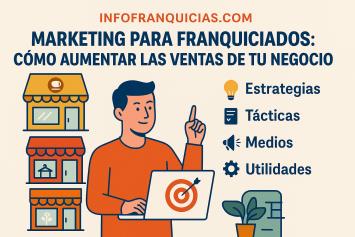 Marketing para Franquiciados: Cómo Aumentar las Ventas de tu Negocio Marketing para Franquiciados: Cómo Aumentar las Ventas de tu Negocio