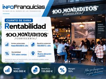 Cuanto se gana con la franquicia 100 Montaditos rentabilidad