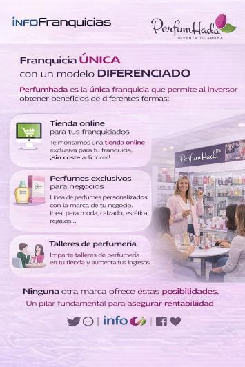 Análisis y opiniones sobre la franquicia Perfumhada Análisis y opiniones sobre la franquicia Perfumhada