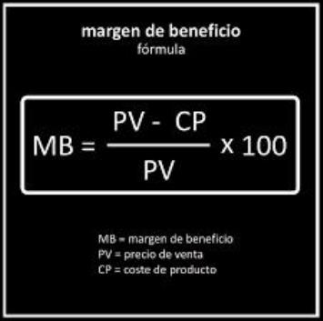 Margen Bruto del Franquiciado Margen Bruto del Franquiciado