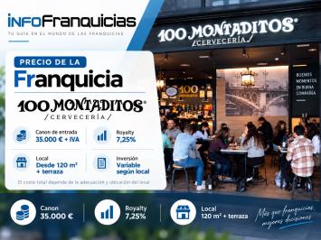 Precio franquicia 100 Montaditos cuánto cuesta