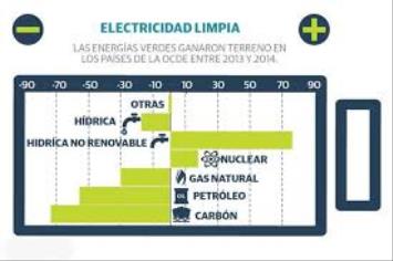franquicia Aura Energía franquicia Aura Energía