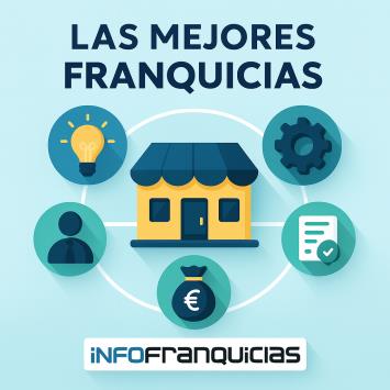 Las mejores franquicias en España