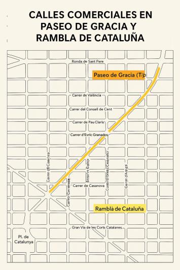 Calles buenas de la zona de Paseo de Gracia