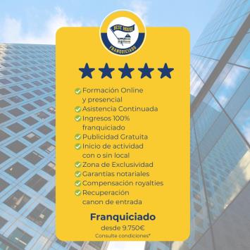 Franquiciado Inversión