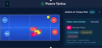 Pizarra Táctica (App PxMetrics)